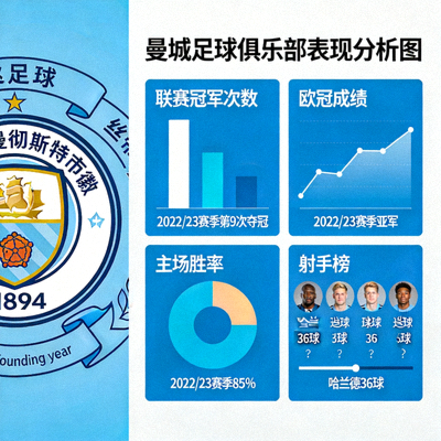 巴黎圣日耳曼足球俱乐部徽章