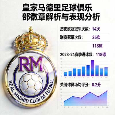 拜仁慕尼黑足球俱乐部徽章