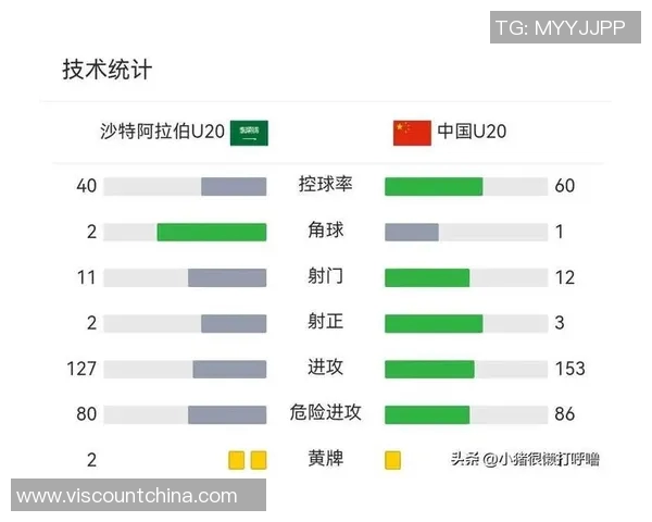 世界各地足球人才涌现的地方及其明星球员的培养土壤