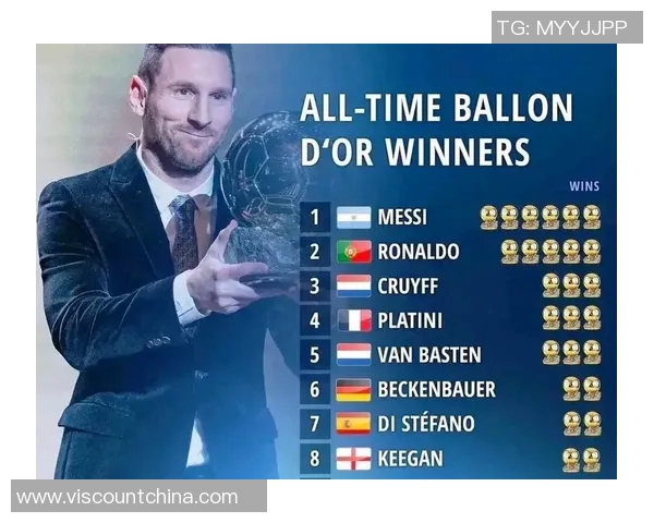 射手座球星在足球界的代表人物是谁及其辉煌成就解析